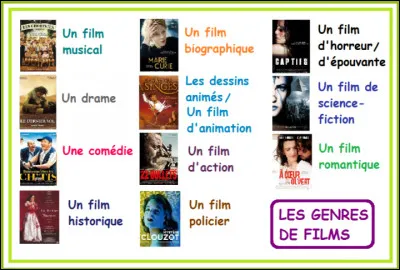Quel est ton style de film préféré ?