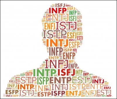 Quel est ton MBTI ?