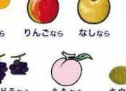 Quiz Fruits en japonais