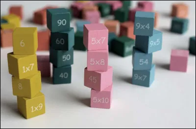 Quelle est l'aire totale d'un cube dont une face a une aire de 15 m2 ?