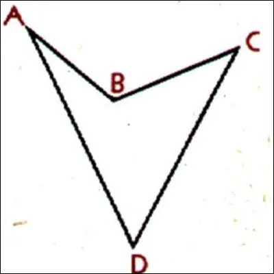 Quel quadrilat&egrave;re &eacute;tait autrefois appel&eacute; rhombe, mot qui a donn&eacute; l�adjectif rhombique ?