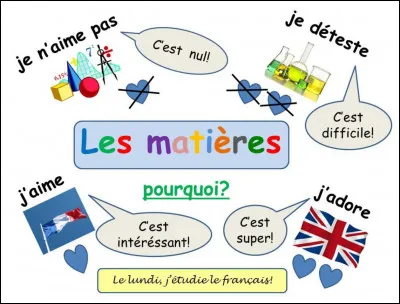 Quelles sont tes matières préférées ?