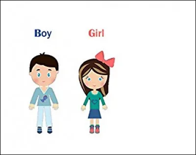 Tu préférerais être...