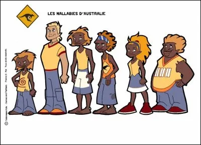 Dans la S1, quel joueur des Wallabies d'Australie est réputé pour être super rapide ?