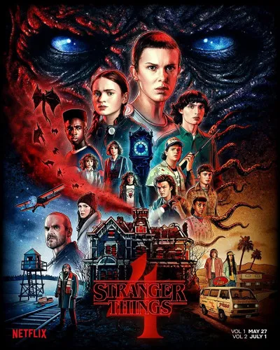 Quelle est ton année préférée de ''Stranger Things et année 80'S édition'' ?
