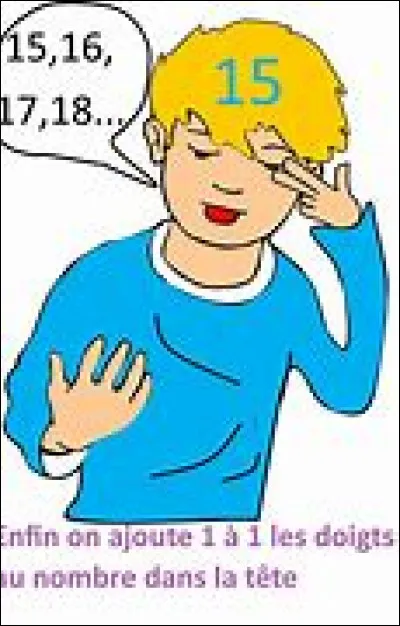 Combien font 2,5 x 40 ?