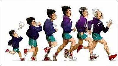 Quelle tranche d'âge as-tu ?