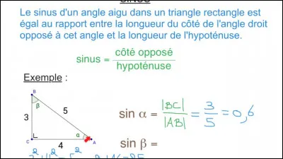 Quelle est la valeur du sinus d'un angle droit ?