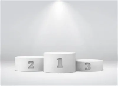 Dans quelle partie du classement ton club se trouve-t-il ?