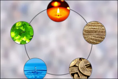 Quel est l'élément de votre signe ? *1