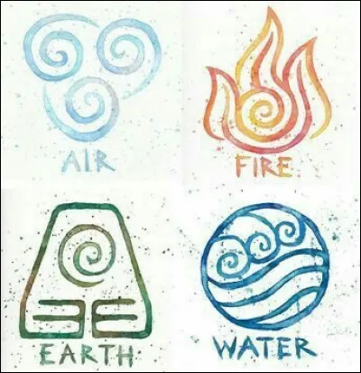 Sais-tu quel élément tu pourrais être ?