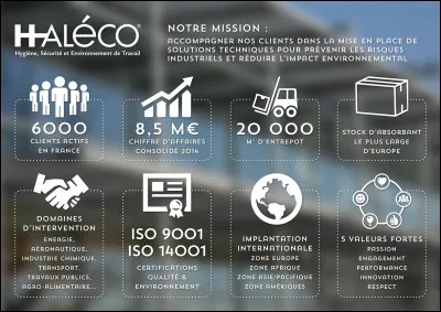 Selon la règle des identités remarquables, quelle est la valeur de (X - Y) au carré ?