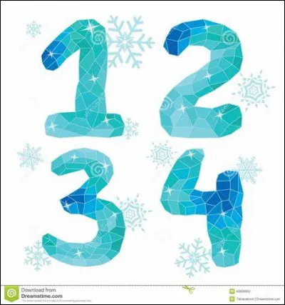 Quel est ton chiffre préféré ?