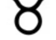 Quiz Les signes astrologiques