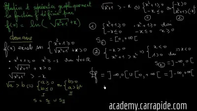 Ouf ! C'est la dernière ! E = 7x - 21y + 70.