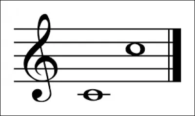 Quelles sont ces notes ?