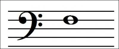 Pour finir, quelle est cette note ?