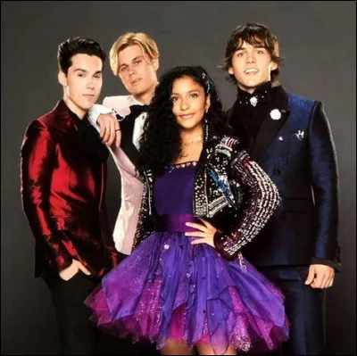 Comment préfères-tu t'habiller ?