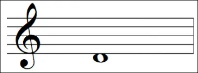 Quelle est cette note ?