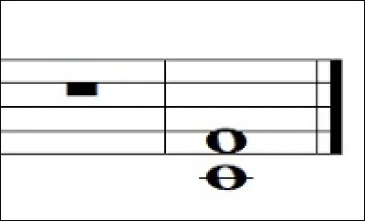 Quel est le nom de cet accord ?