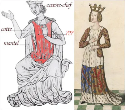 Mode (2) > Toujours chez les nobles, la mode du/de [... ?...] très ajouré(e) deviendra l'apanage ostensible des femmes au XIIIe s.