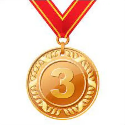 Finalement, tu te rends sur Quizz.biz. Tu joues à un test de personnalité que tu n'aimes pas. Tu comptes lui mettre une médaille de bronze ou un smiley triste, mais avant de faire ceci, tu te rends compte que c'est le test d'un de tes meilleurs amis sur Quizz.biz ! Que fais-tu ?