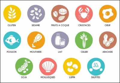 Allez, un facile pour la fin ! Quelle manifestation, d'origine allergique le plus souvent, se traduit par un gonflement rapide de la peau et des muqueuses et peut engager le pronostic vital à court terme en l'absence de prise en charge ?