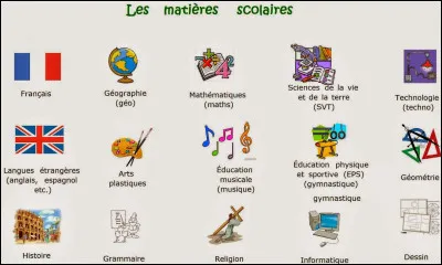 Quelle est ta mati&egrave;re pr&eacute;f&eacute;r&eacute;e &agrave; l'&eacute;cole ?