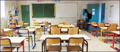 Selon toi, quel est le principal problème de l'école ?