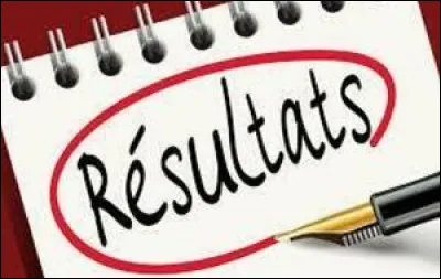 Et enfin, quel résultat penses-tu avoir ?