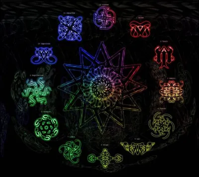 Quel est ton élément du zodiaque ?