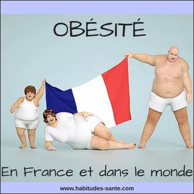 Calculez mon IMC si je pèse 75 kg pour une taille de 175 cm :