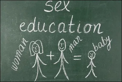 En quelle année l'éducation sexuelle a-t-elle fait son entrée dans le programme des classes de 6e et de 5e ?