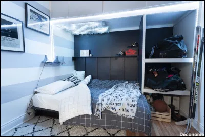 Pour décorer les murs de ta chambre, tu as accroché un poster :