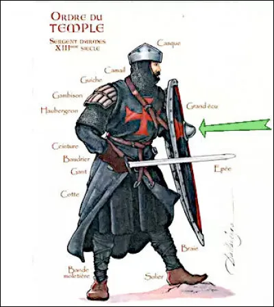 Puisse que l'on est dans le militaire, voici une mine de renseignements sur l'un des costumes du XIIIe s. Comment s'appelle cette protub&eacute;rance au niveau du bouclier ?