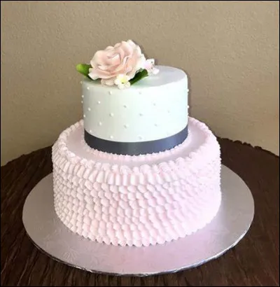 Dans lequel de ces pays cette fête n'est-elle pas célébrée ?