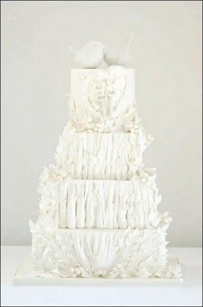 De nos jours, que préfèrent-ils offrir ?