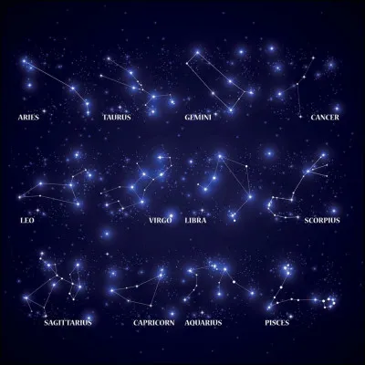 Quel est ton signe du zodiaque ?