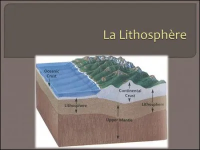 Sciences de la terre - Quelle est la définition de la lithosphère ?