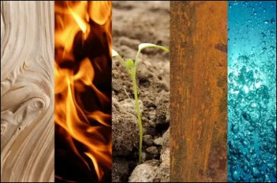 Quel &eacute;l&eacute;ment aimerais-tu pouvoir contr&ocirc;ler ?