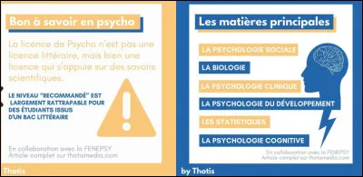Si tu as répondu "autre" à la question précédente : quelle est ta spécialité préférée ?