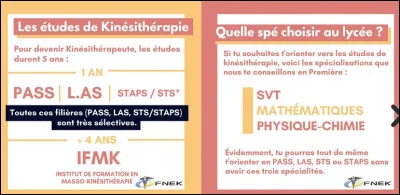 Si tu as répondu "autre" aux questions 11, 12 et 13 : quelle spécialité préfères-tu ?