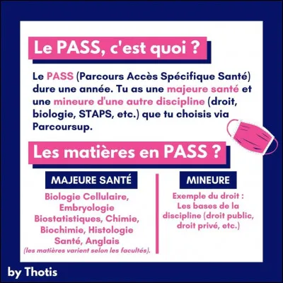 Penses-tu faire médecine ?