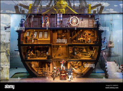 Quel personnage préfères-tu ?