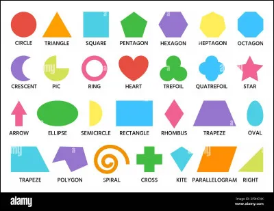 Quelle est ta forme g&eacute;om&eacute;trique pr&eacute;f&eacute;r&eacute;e ?