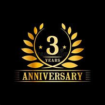 Quiz Anniversaire