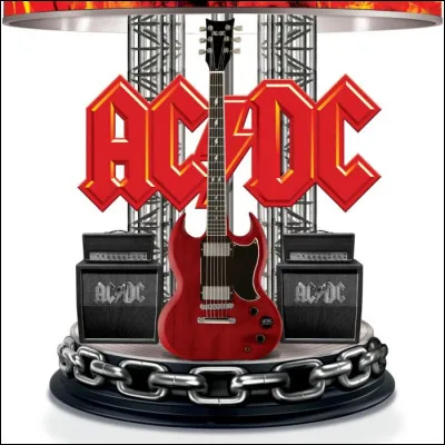 Quelle était la tenue de scène du guitariste du groupe AC/DC ?