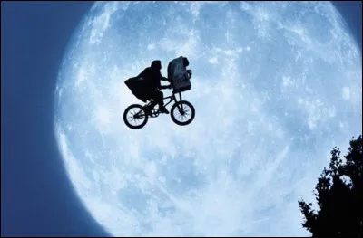 À quel moment regardes-tu les films ?