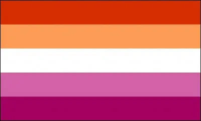 Quel groupe d'individus représente le drapeau ci-dessus ?