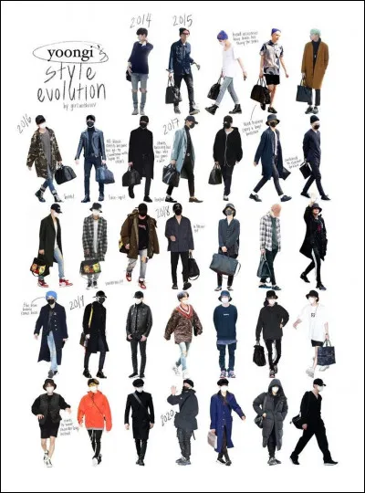 Choisis ton style préféré.